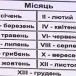 Украинский физик изобрел месяц «грибень»