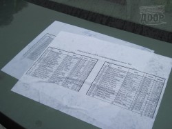 Харьковские автолюбители соревновались в фигурном катании