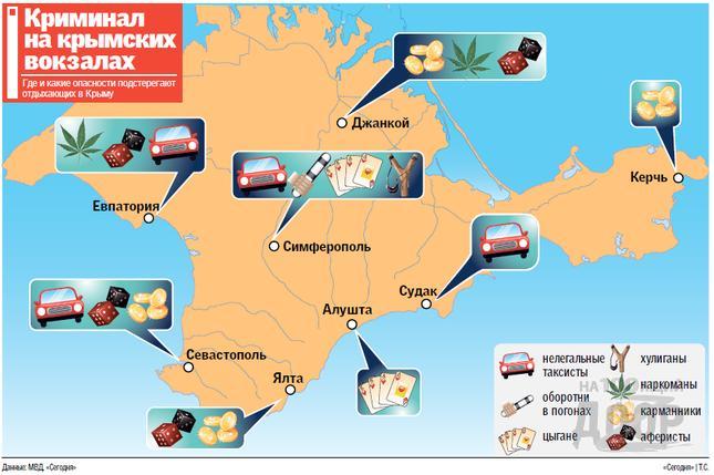 Опасно сейчас ехать в турцию. Крым в опасности. Карта Крыма опасности. Угроза Крыму. Угрозы Крыму климатические.