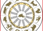 Гороскоп по знакам Зодиака на 5 января. Не стоит впадать в уныние