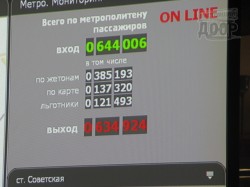 Частным перевозчикам Харькова прикажут установить «жучки» для слежки над собой