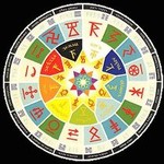 Астрологический прогноз по лунному календарю на 2 мая