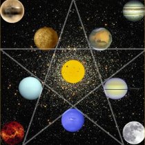 Астрологический прогноз по лунному календарю на 16 мая