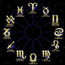 Гороскоп по знакам Зодиака на 4 августа