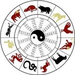 Астрологический прогноз по лунному календарю на 25 августа