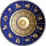 Гороскоп по знакам Зодиака на 3 октября