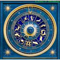 Гороскоп по знакам Зодиака на 28 ноября