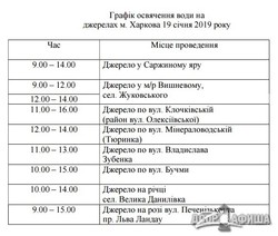 Освящение воды на Крещение в источниках Харькова (Расписание)