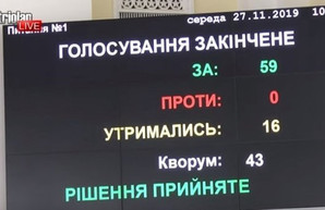 «Будем рассчитывать на свои силы». Харьков получил рекордно низкую субвенцию из госбюджета