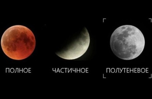 Харьковчане увидят первое лунное затмение 2020 года