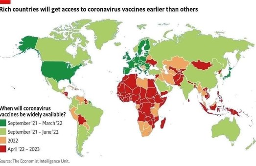 Готовность Украины к вакцинации - на уровне бедных стран Африки