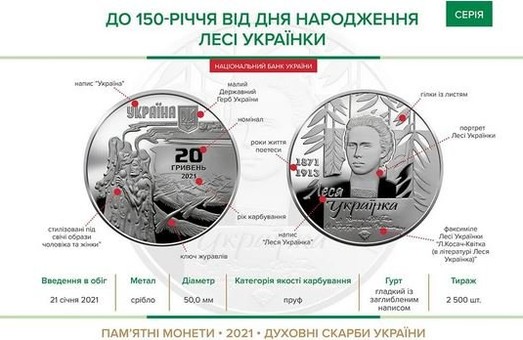 НБУ выпустит памятную монету с изображением Леси Украинки