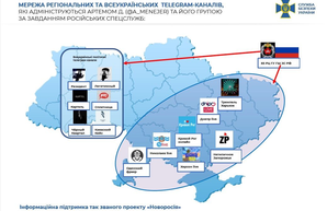 СБУ назвала Telegram-каналы, которые ведутся российской агентурой
