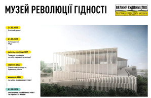 Музей Революции Достоинства в Киеве планируют открыть уже в следующем году – ОП